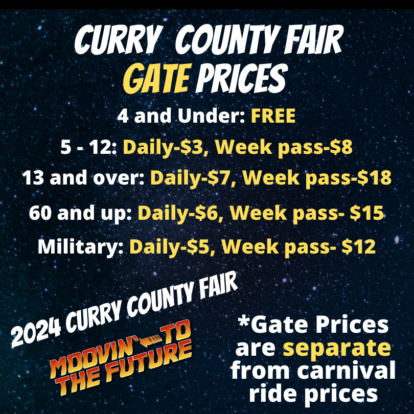 Gate Prices Fair 2024